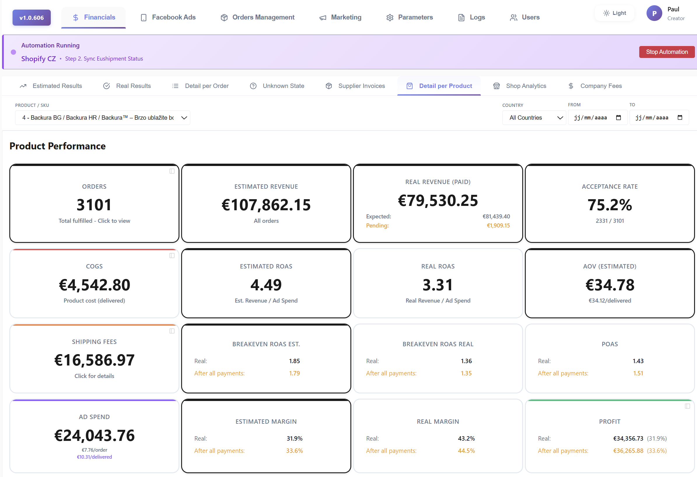 Product performance dashboard with revenue, ROAS, margins and profit analysis